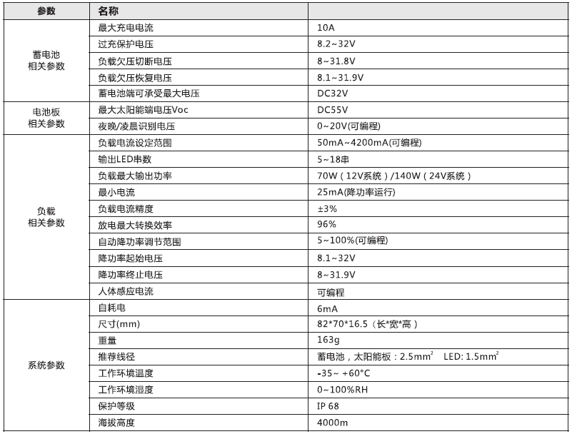 15839944086626890.png 15839944086626890.png